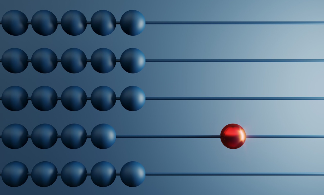 The Four Pillars of Digital Transformation: Resources